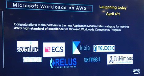 Here’s Everything AWS Will Announce Today