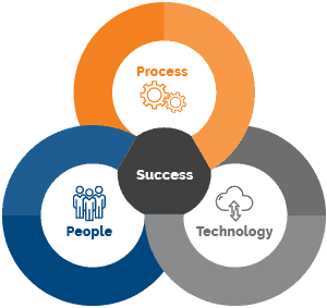 ManagedITSEA2 Seattle Managed IT Services