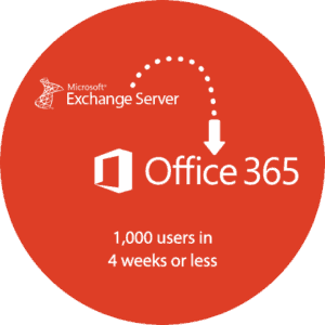 O365_newcircles1 O365_newcircles1