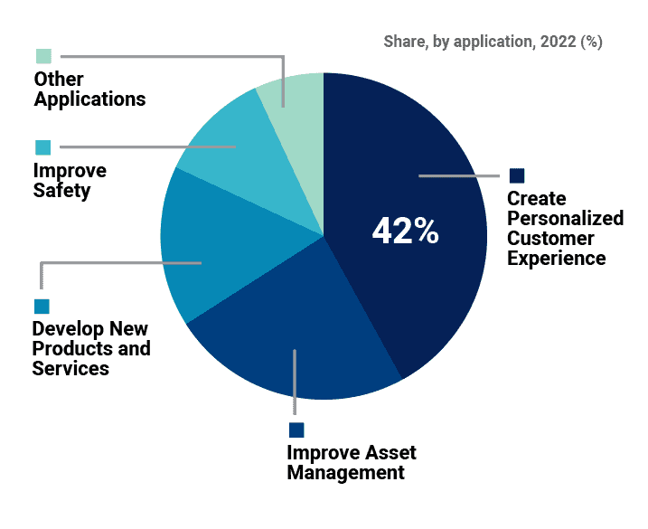 Generative-ai-utility-market-desktop