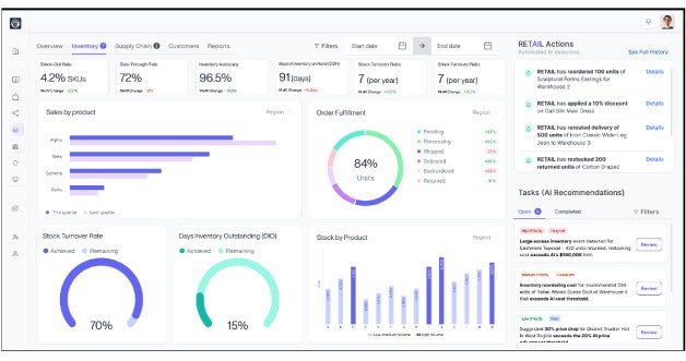 AI chatbots vs AI agents: Which AI tool fits your business needs?