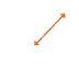 full-scale-deployment