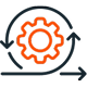 blog-IQE-icon-platform-agility