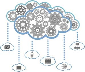 cloud-computing-superior cloud-computing-superior