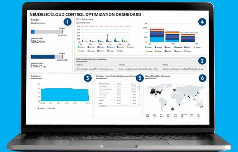 Cloud control optimization dashboard