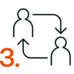 create proposals with ai