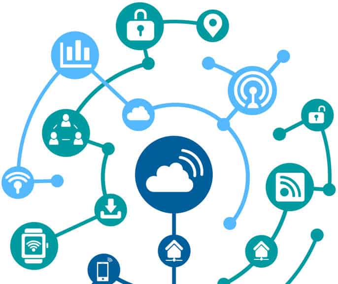 iot-band1