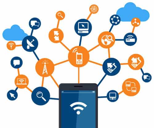 mobility-phone-connections
