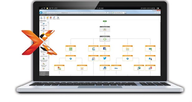 process-automation-laptop process-automation-laptop