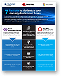 infographic 7 to modernizing java